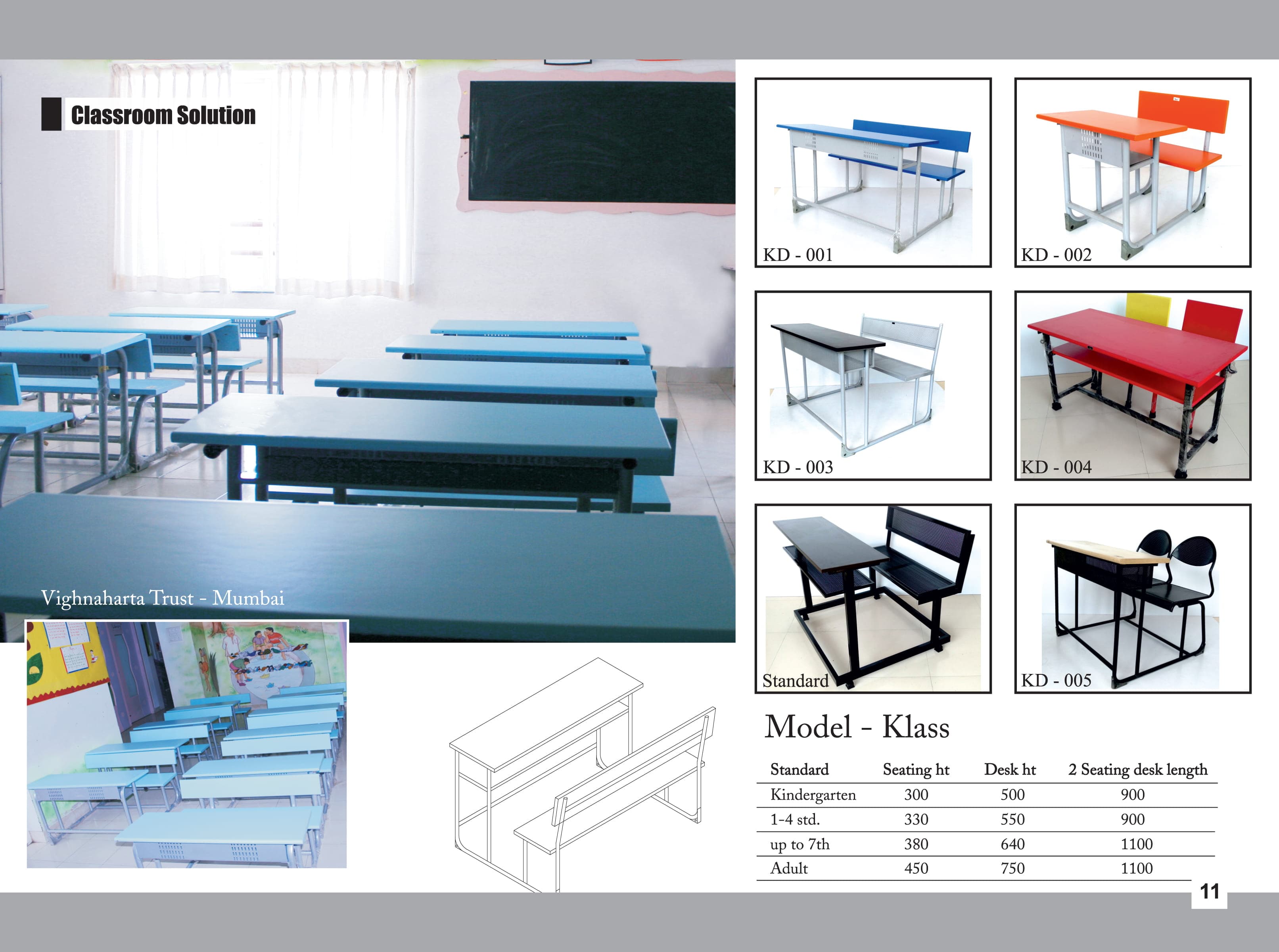 Classroom product 1